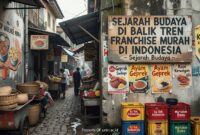 sejarah-budaya-tren-franchise-murah