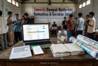 saweria-indonesia-komunitas-gerakan-sosial