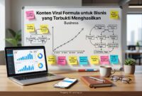 konten-viral-formula-bisnis-menghasilkan