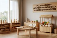 peluang-bisnis-montessori-indonesia
